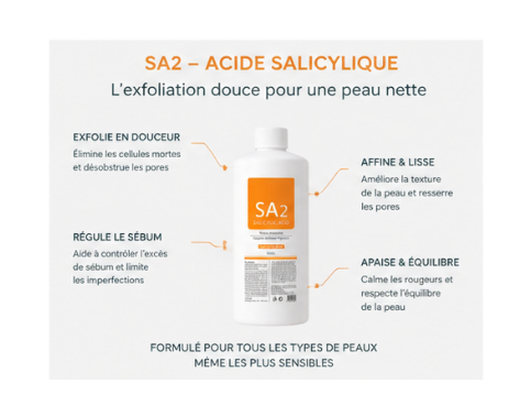 Luxora - Facial Skincare Face Serum  SA2