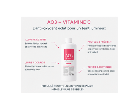 Luxora - Facial Skincare Face Serum  AO3